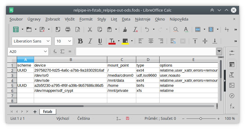 relpipe-in-fstab + relpipe-out-ods + LibreOffice Calc displaying content of the /etc/fstab; in KDE